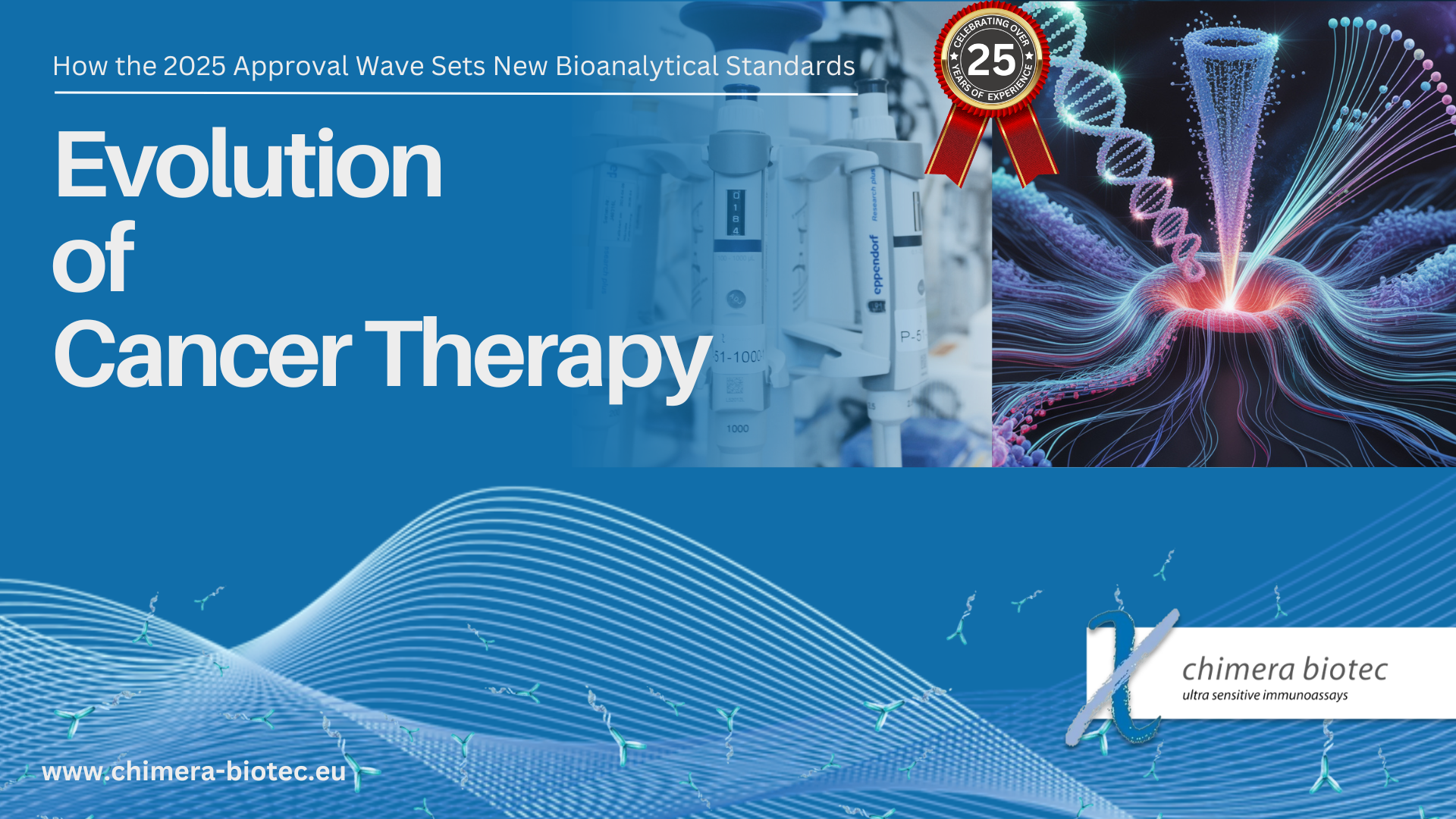 The Evolution of Cancer Therapy: How the 2025 Approval Wave Sets New Bioanalytical Standards