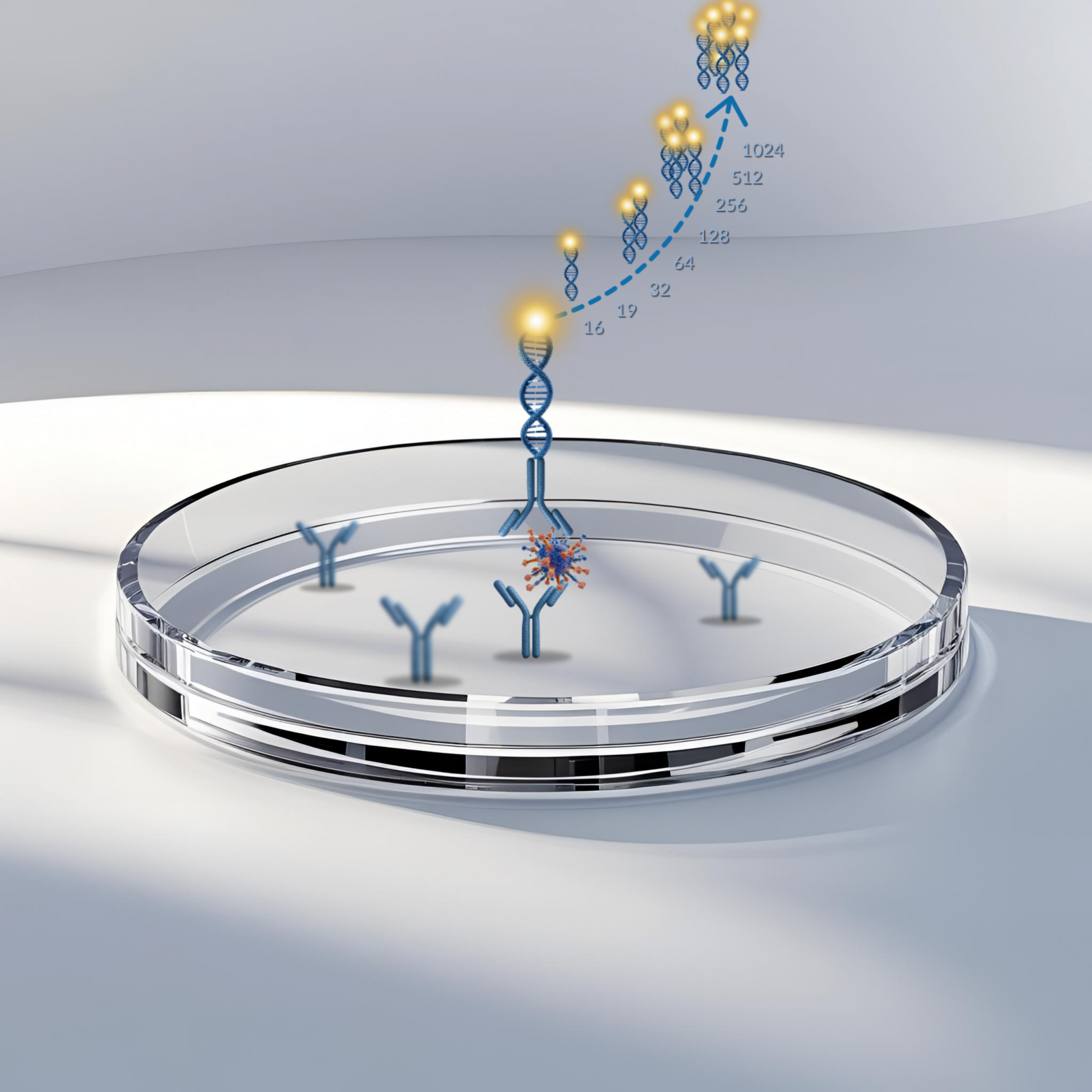 Imperacer Immuno PCR Assay ultra sensitiv