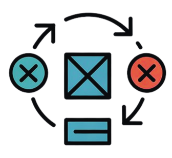 Reduction of development cycles by eliminating trial-and-error steps