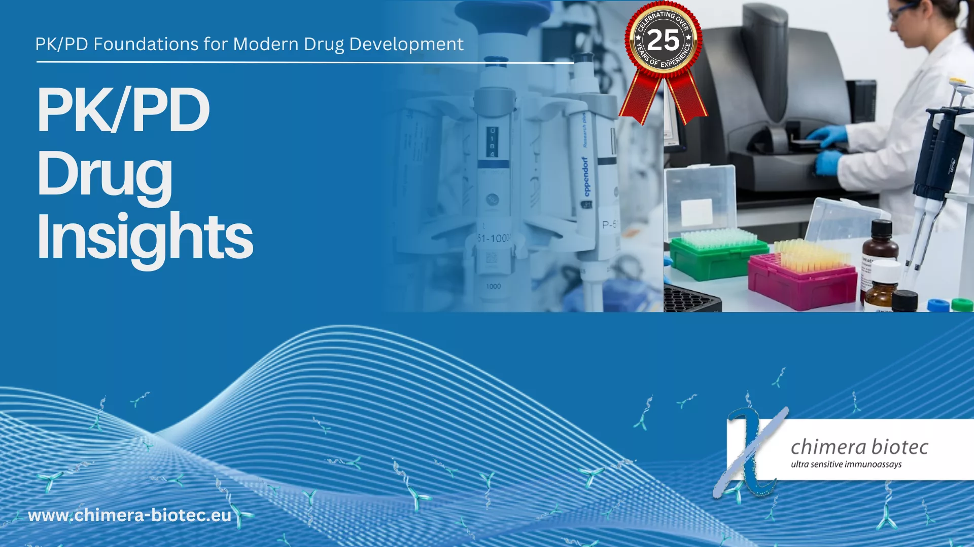 Pk Assay bioanalysis Multiplex fg ml level